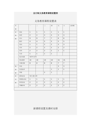 全日制义务教育课程设置表