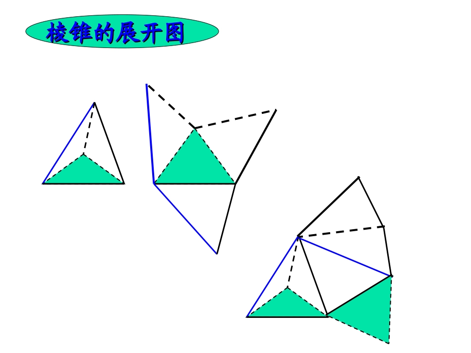 柱体锥体台体的表面积_第3页