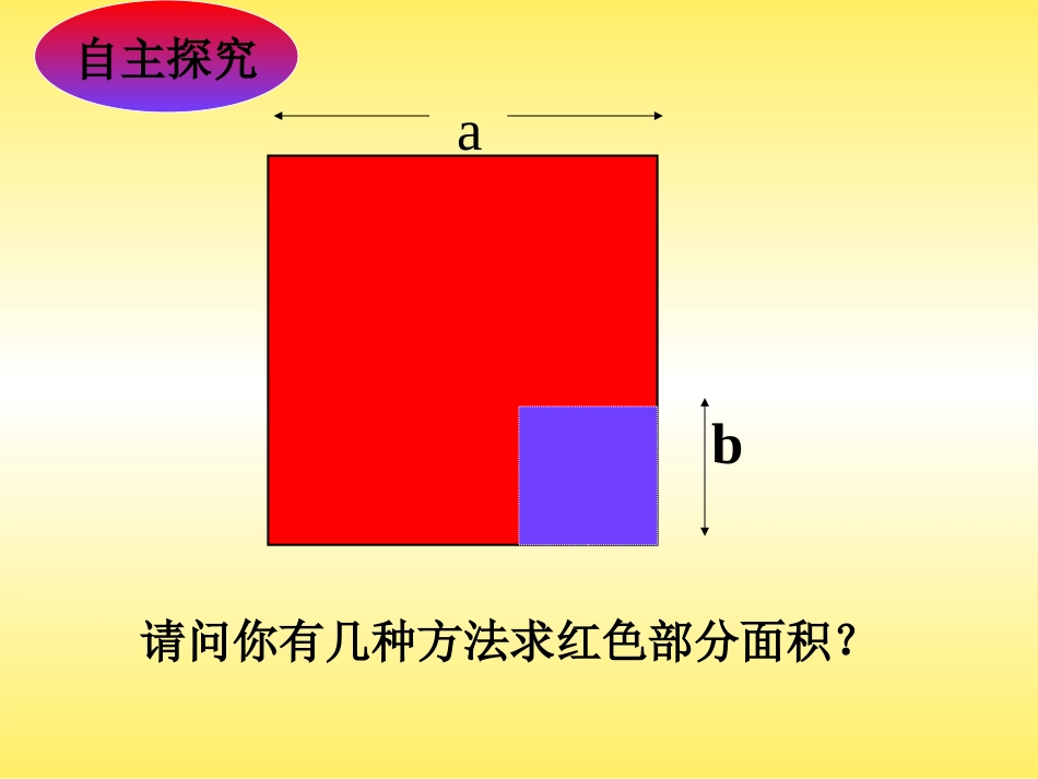 平方差公式课件(带音乐_)1_第2页