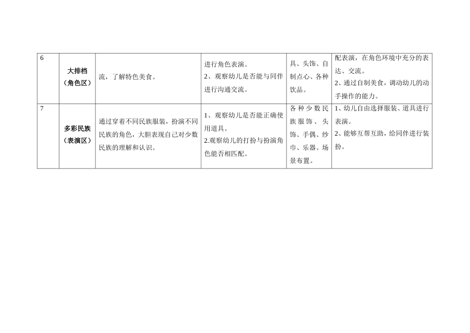 我的祖国我的家乡_第3页