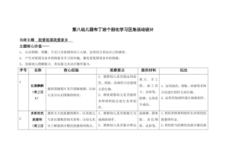 我的祖国我的家乡