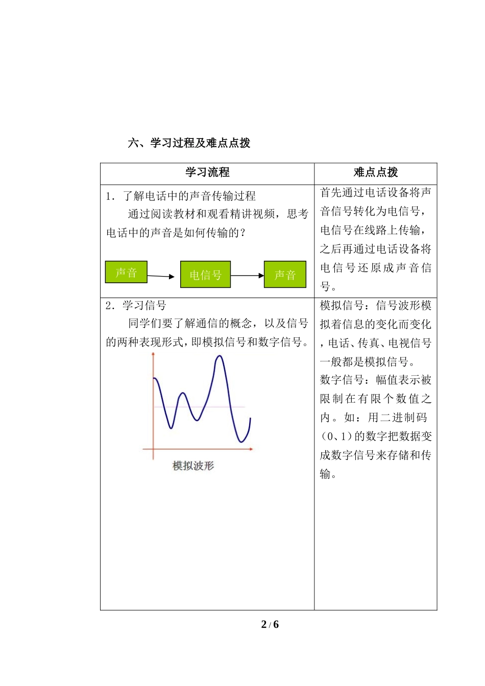 网络中的数据通信_第2页