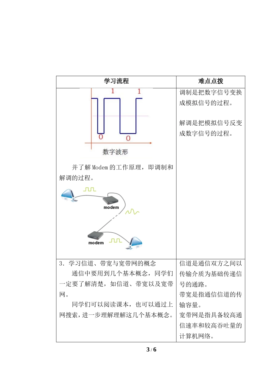 网络中的数据通信_第3页