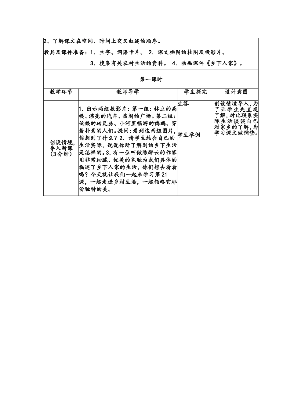 四年级下《乡下人家》教学设计_第2页