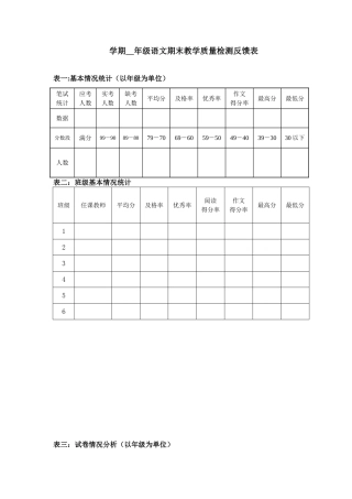语文期末教学质量检测反馈表