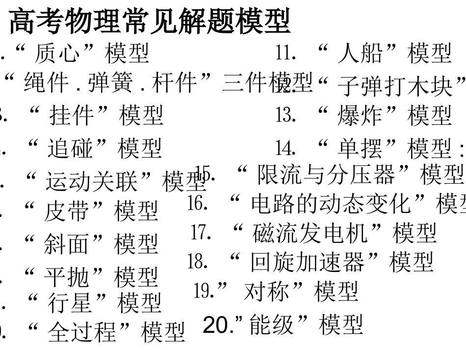 高考物理方法——构建模型_第2页