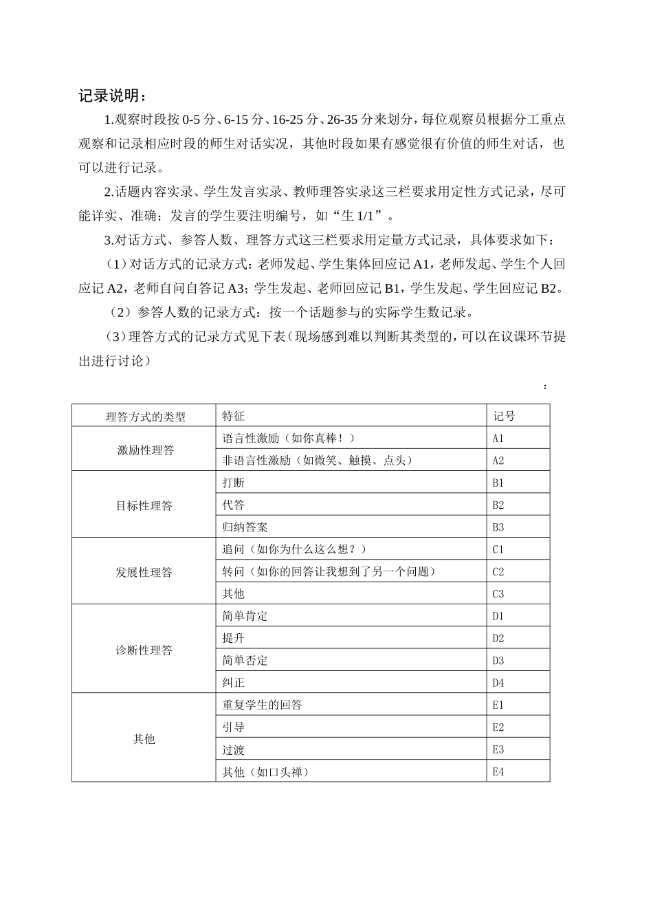 师生对话课堂观察表_第2页