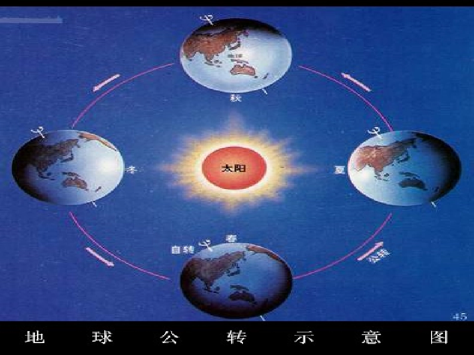 小学六年级下学期语文第1课两小儿辩日PPT课件_第1页