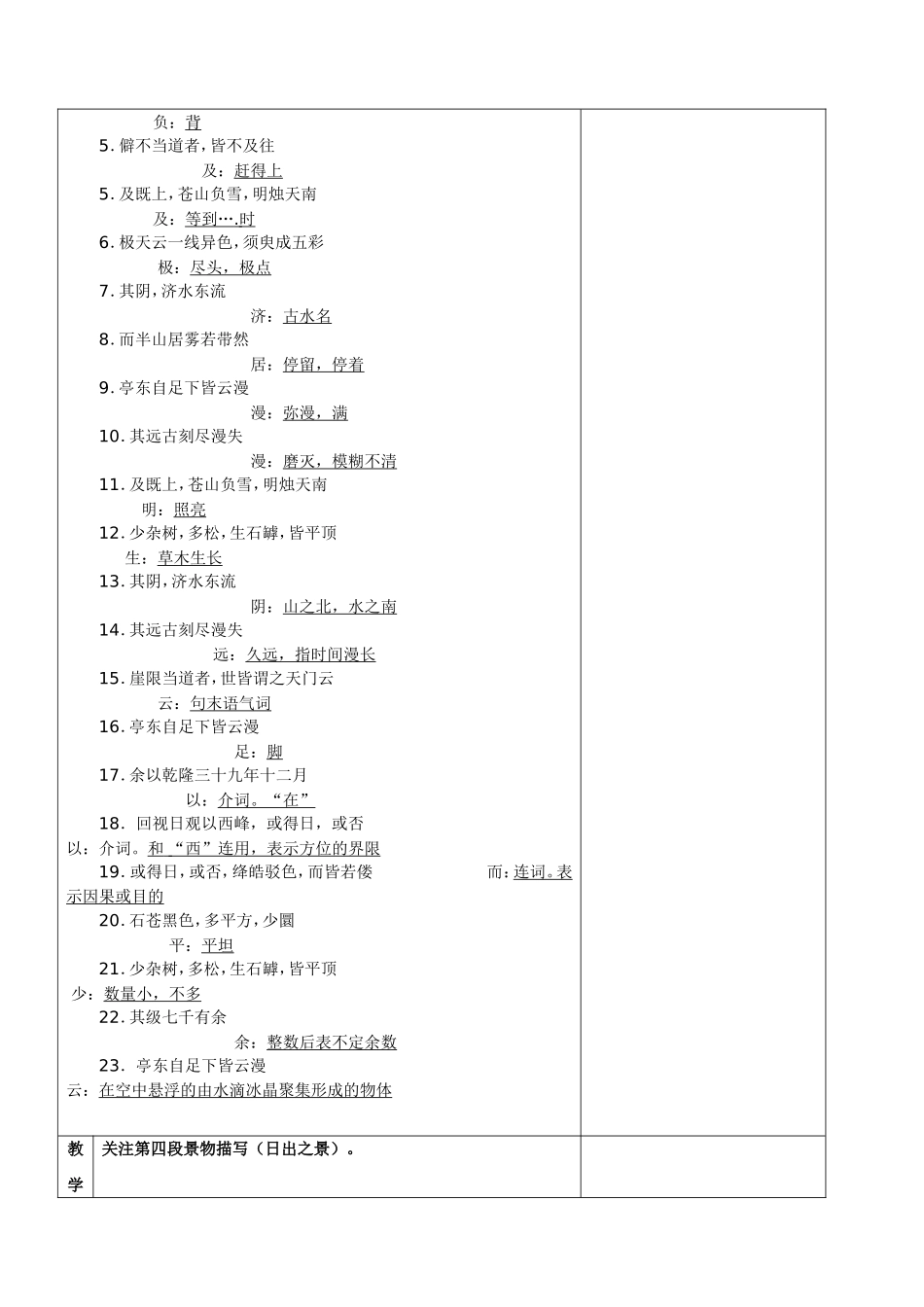 复习文言文50_第2页