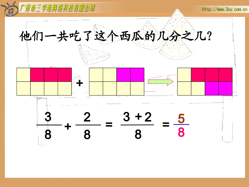 北师大版小学数学三年级下册《吃西瓜_认识分数》课件1_第3页