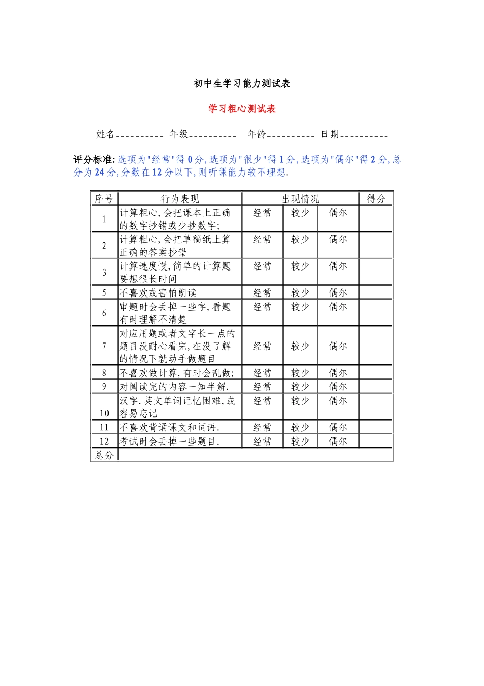 学习能力测试表（样表）_第1页