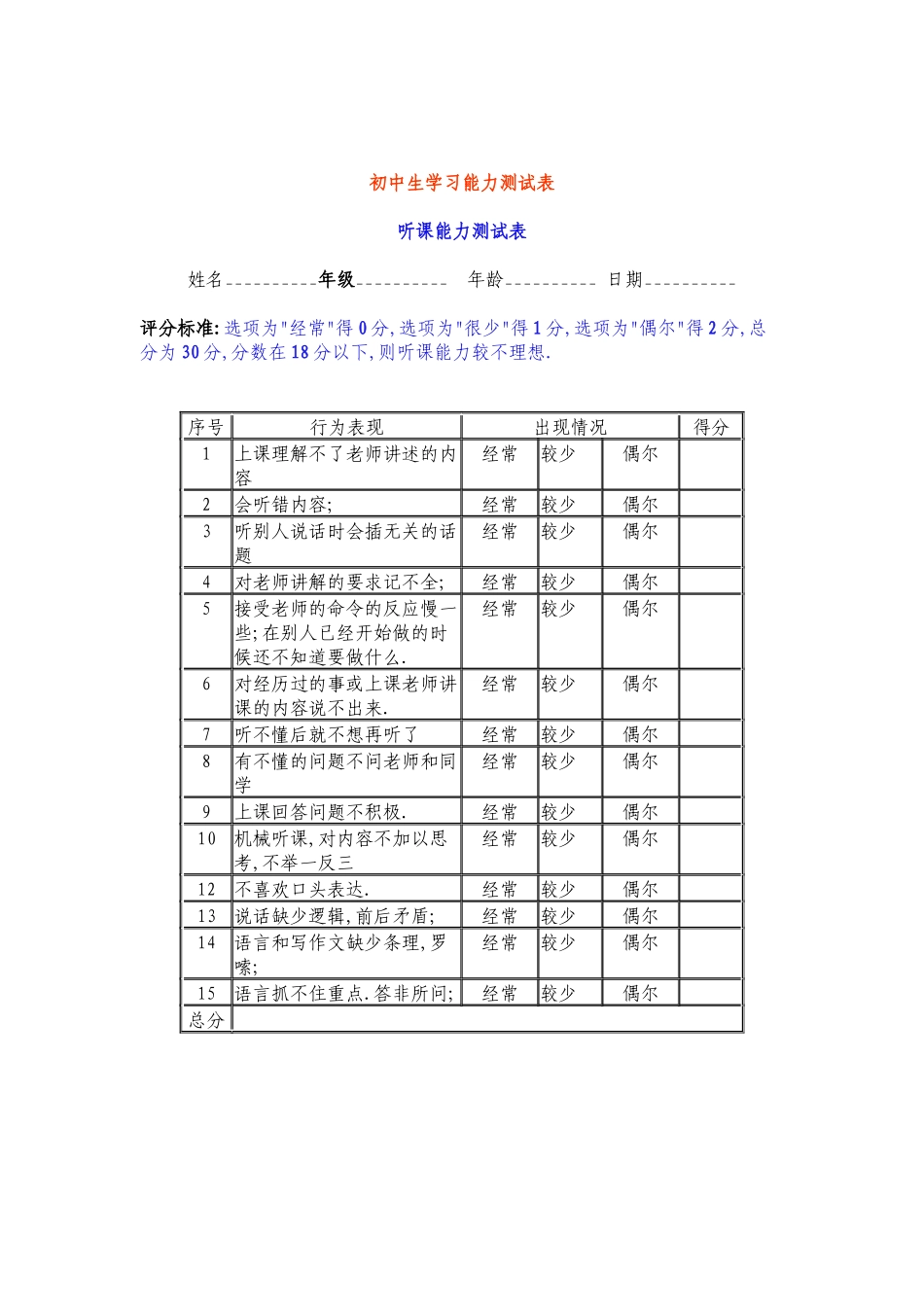 学习能力测试表（样表）_第2页