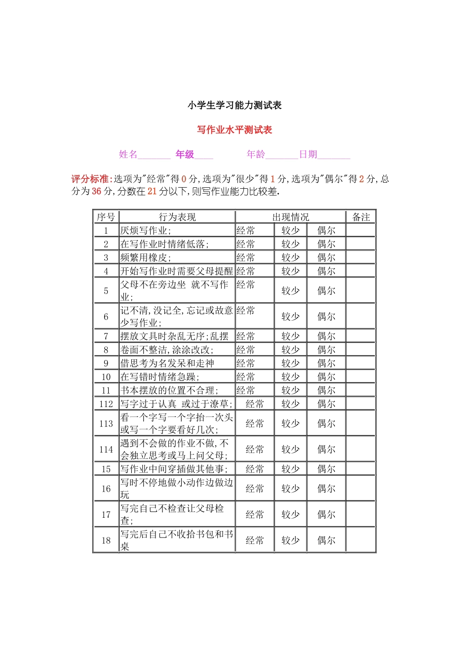 学习能力测试表（样表）_第3页
