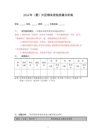 小学期末质检学科质量分析样表