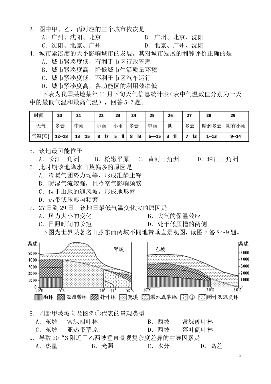 文综试题(二)_第2页