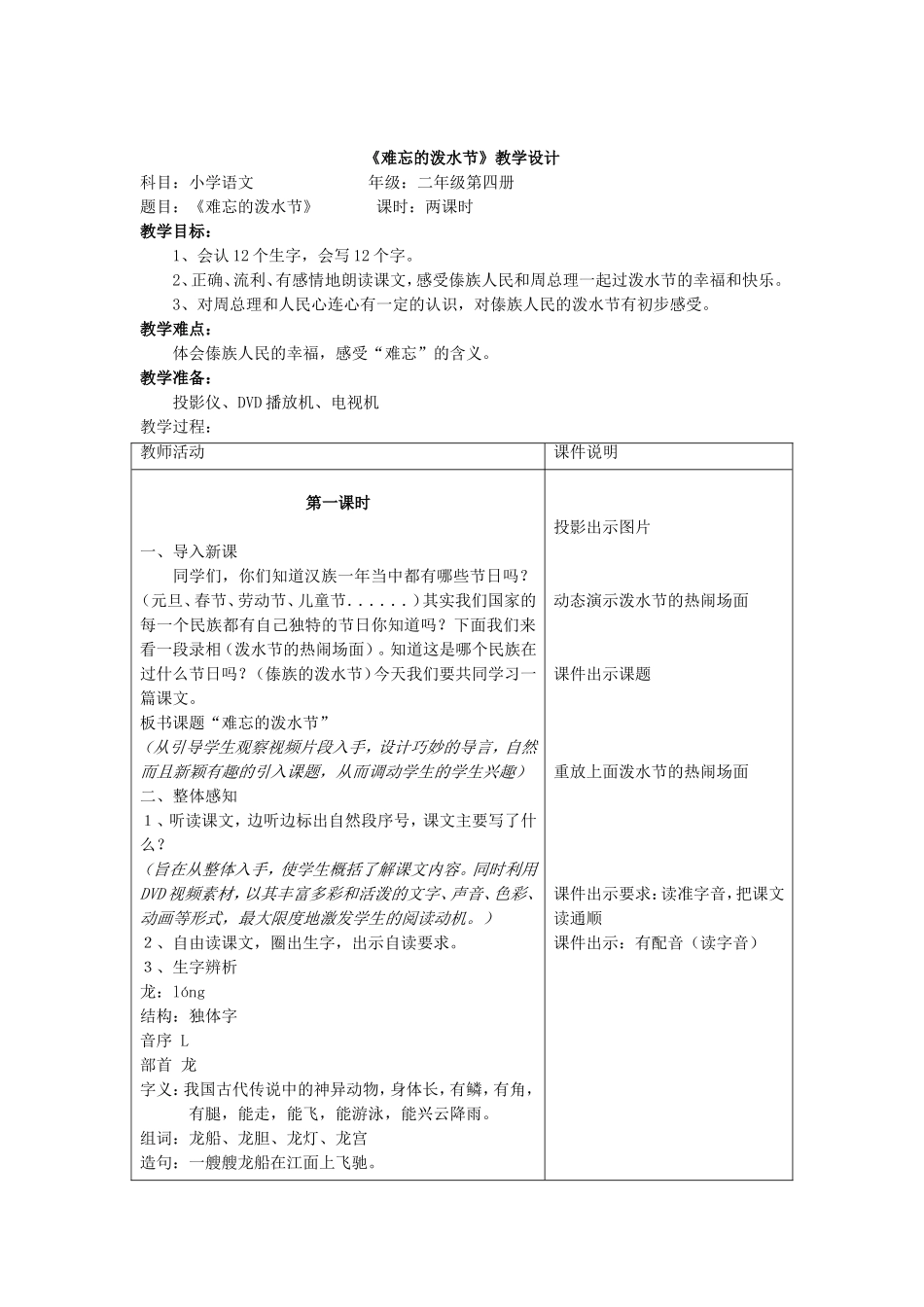 难忘的泼水节教案_第1页