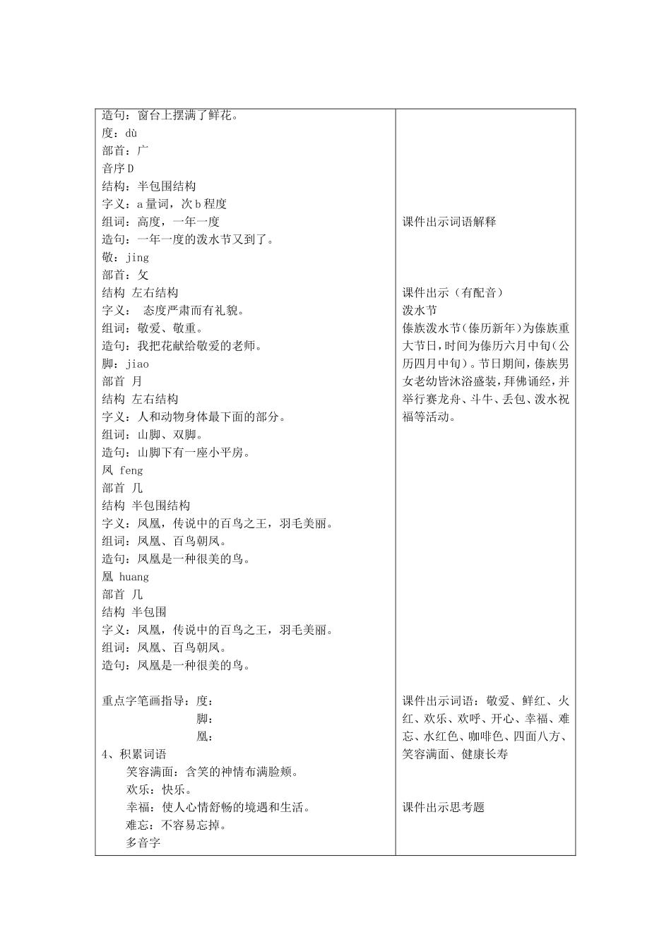 难忘的泼水节教案_第3页