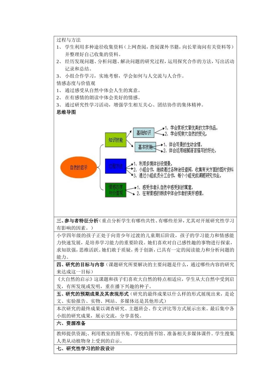 研究性学习方案22_第2页