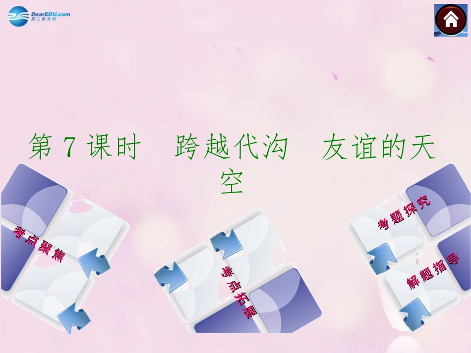 【中考复习方案】2015中考政治总复习第7课时跨越代沟友谊的天空课件教科版_第1页