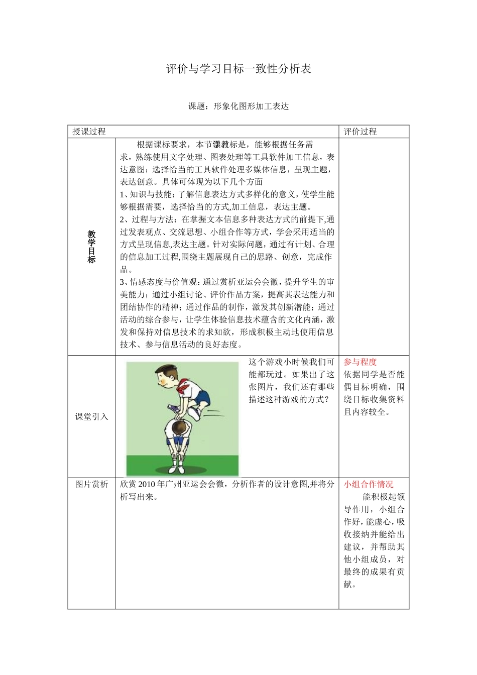 评价与学习目标一致性分析表_第1页