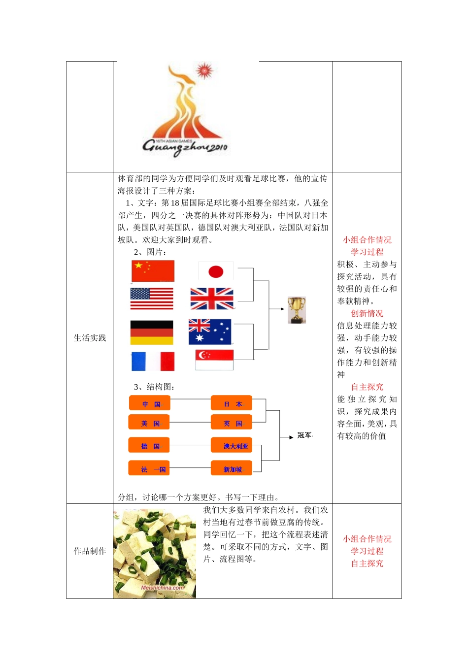 评价与学习目标一致性分析表_第2页