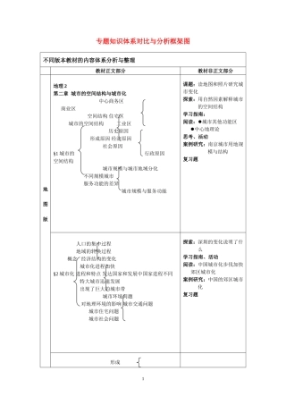 城市的空间结构与城市化