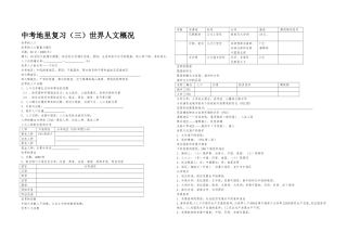 中考地里复习（三）世界人文概况