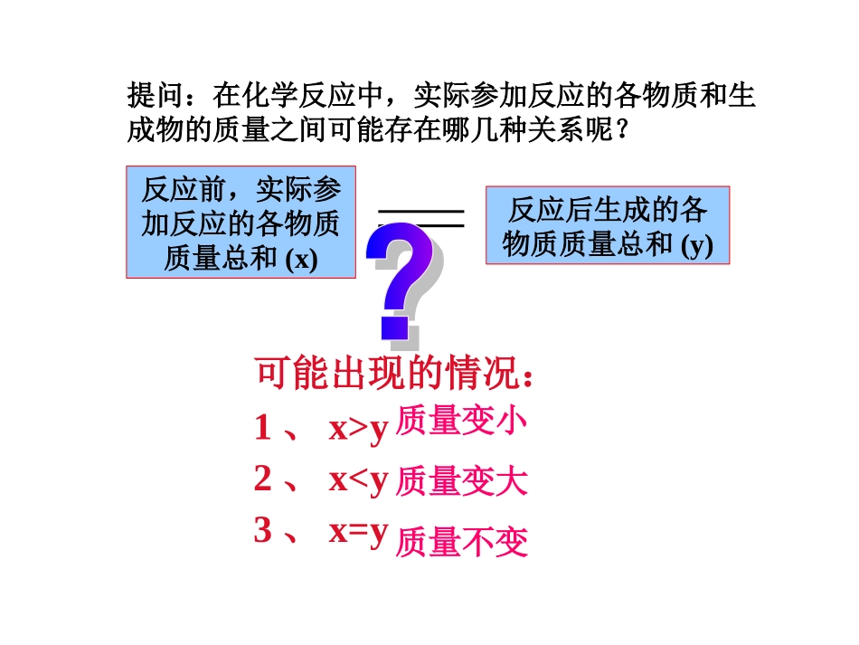 课题1_质量守恒定律（第一课时）_第3页