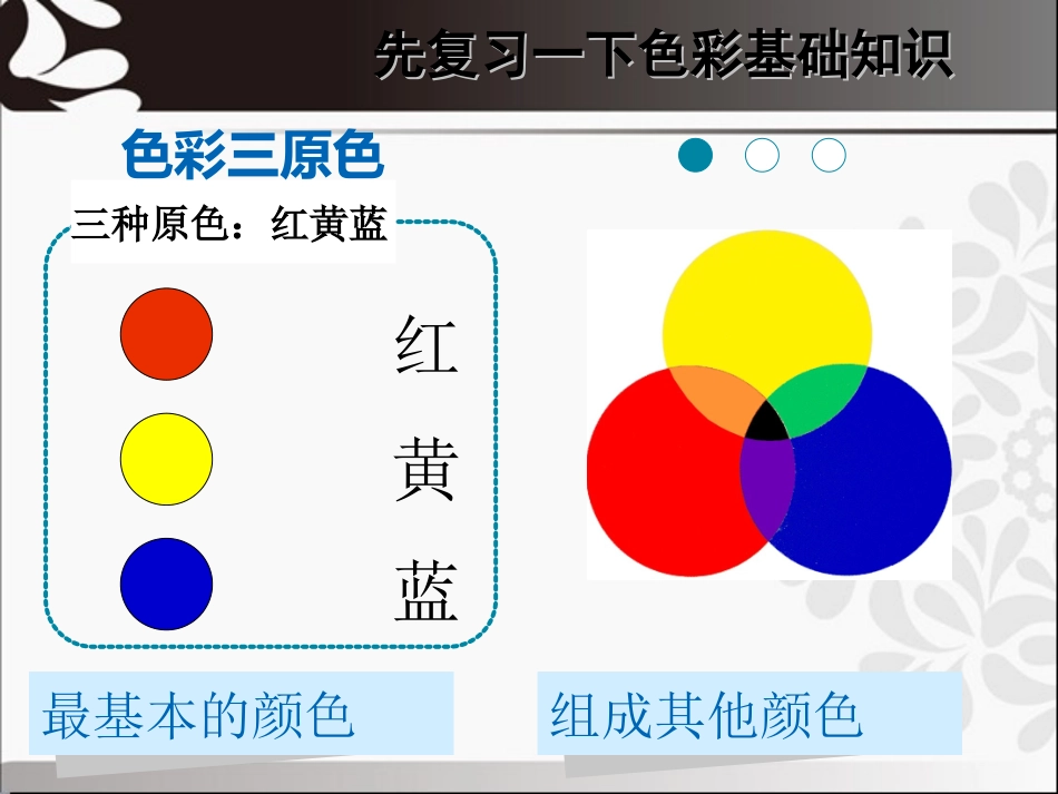 《同类色与邻近色》课件_第2页