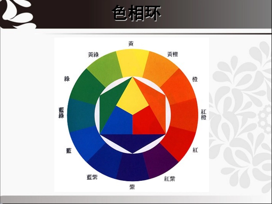 《同类色与邻近色》课件_第3页