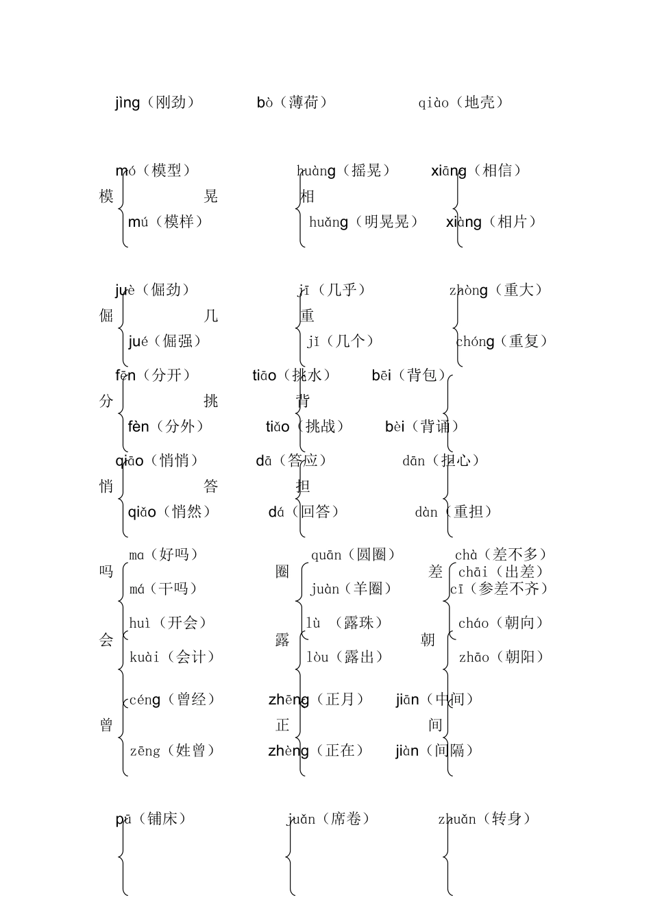 三年级下册多音字_第3页