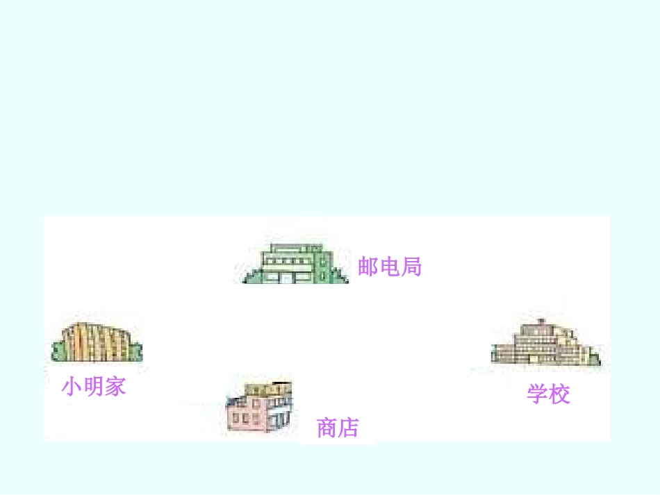 三角形的三边关系 (2)_第2页