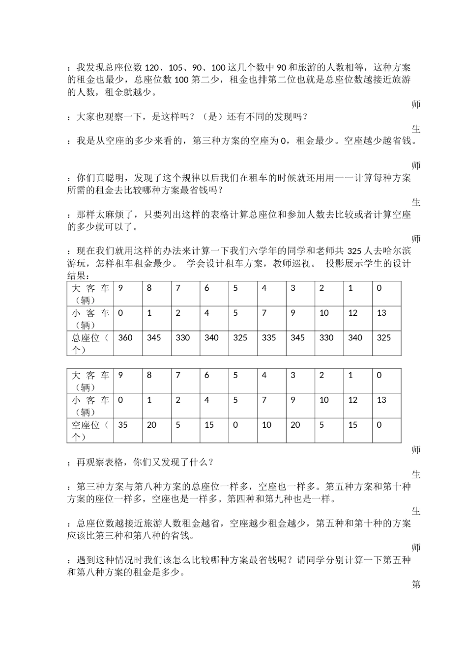 设计租车方案_第3页