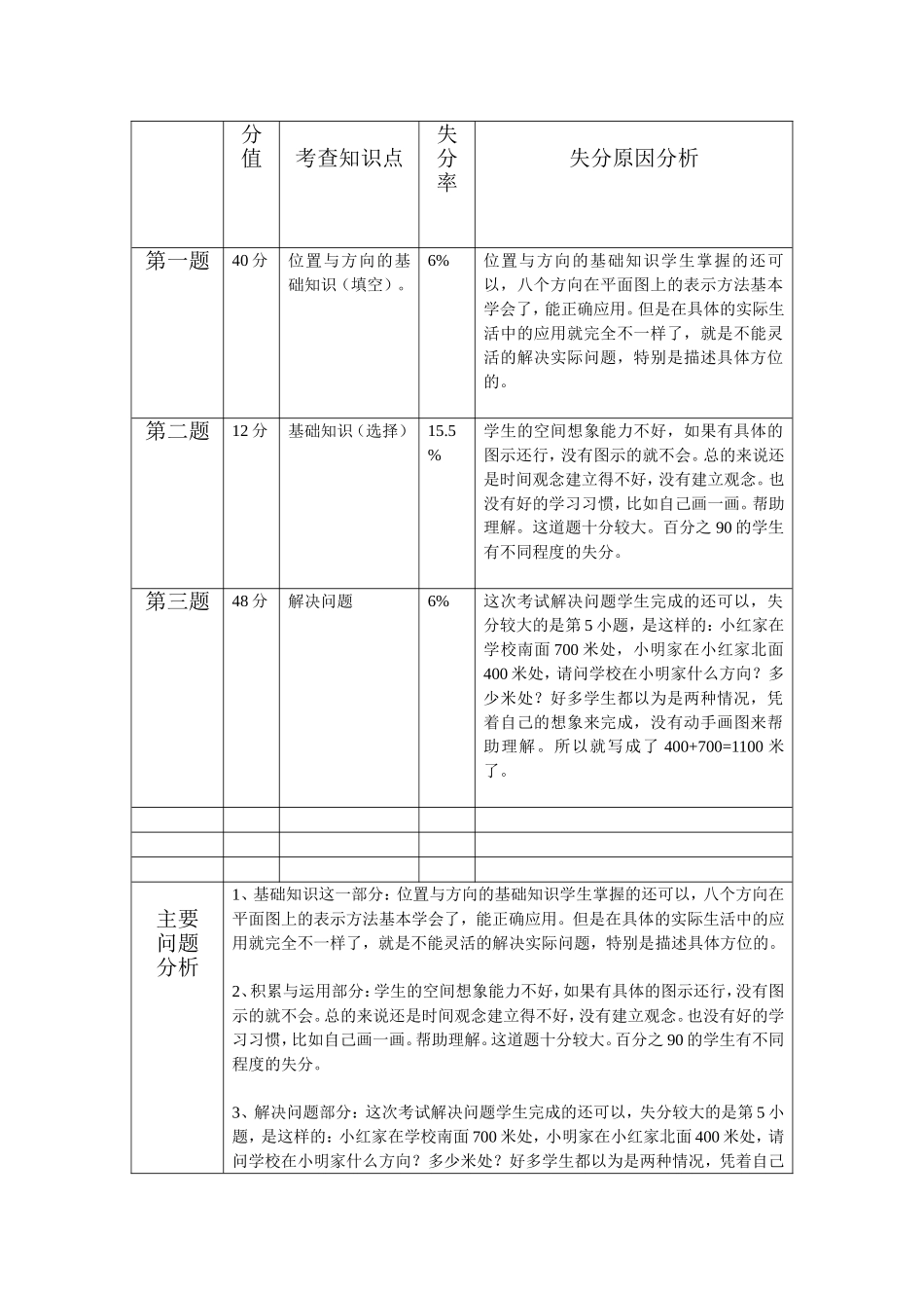 三年级数学单元测试分析_第2页