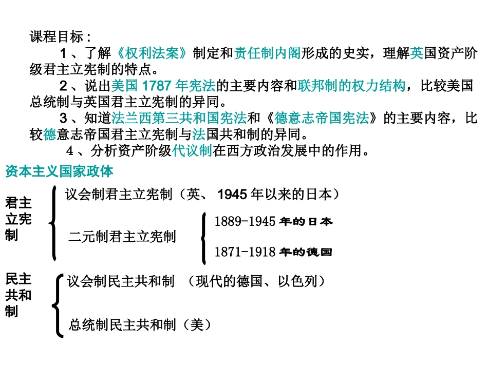 2012年高考历史第一轮总复习_专题七近代西方民主政治的确立与发展_第2页