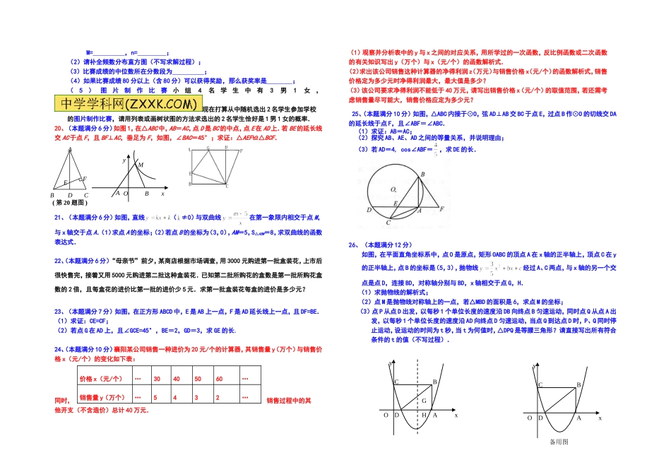 襄阳市第三十一中学第一次月考九年级数学试题_第2页