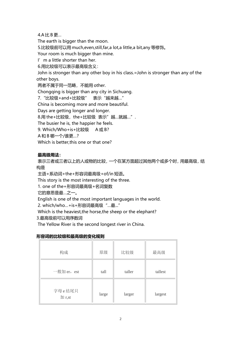 比较级与最高级_第2页