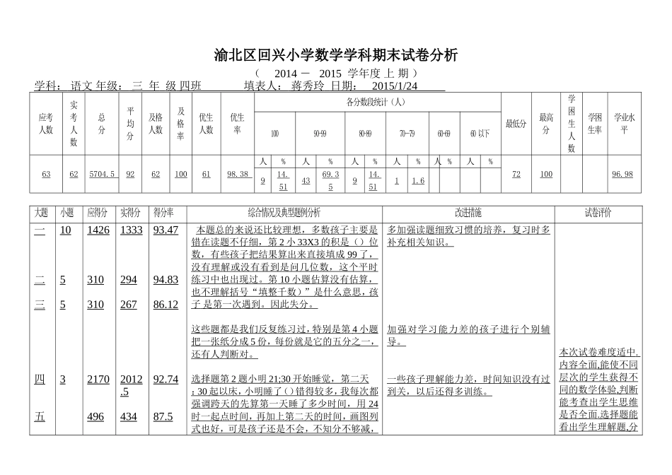 三年级四班试卷分析_第1页