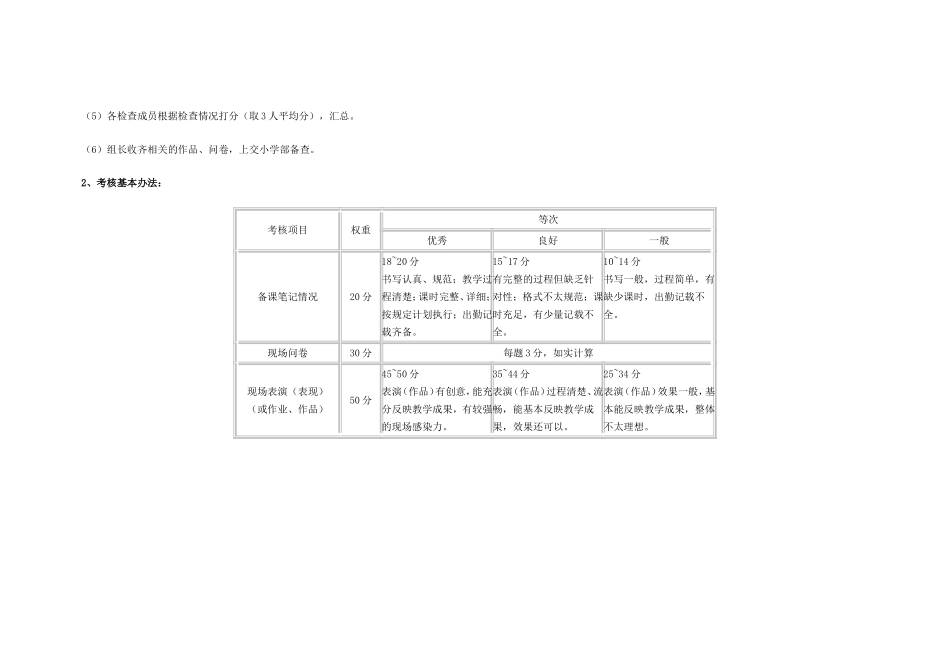 社团活动学生问卷调查表_第3页