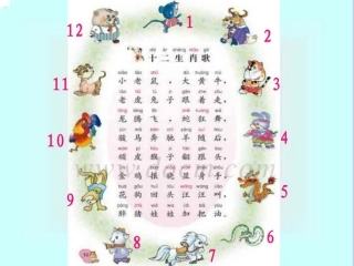 十二生肖歌课件