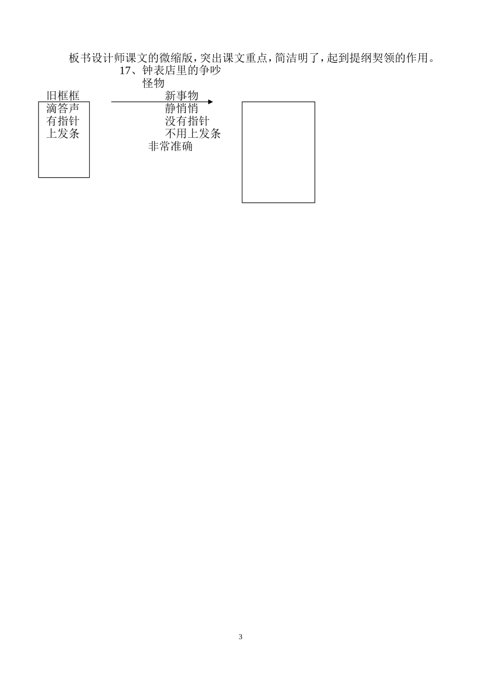 钟表店里的争吵_第3页
