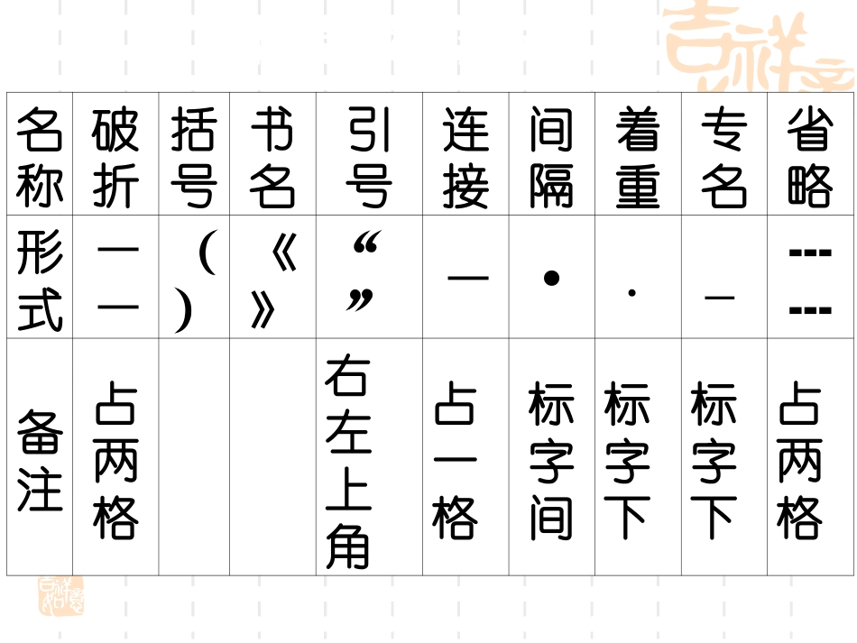 正确使用标点符号_第3页