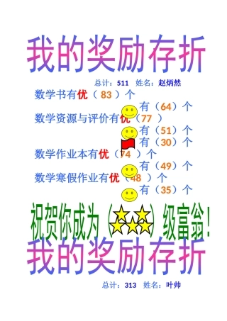 学生成绩分析——奖励存折