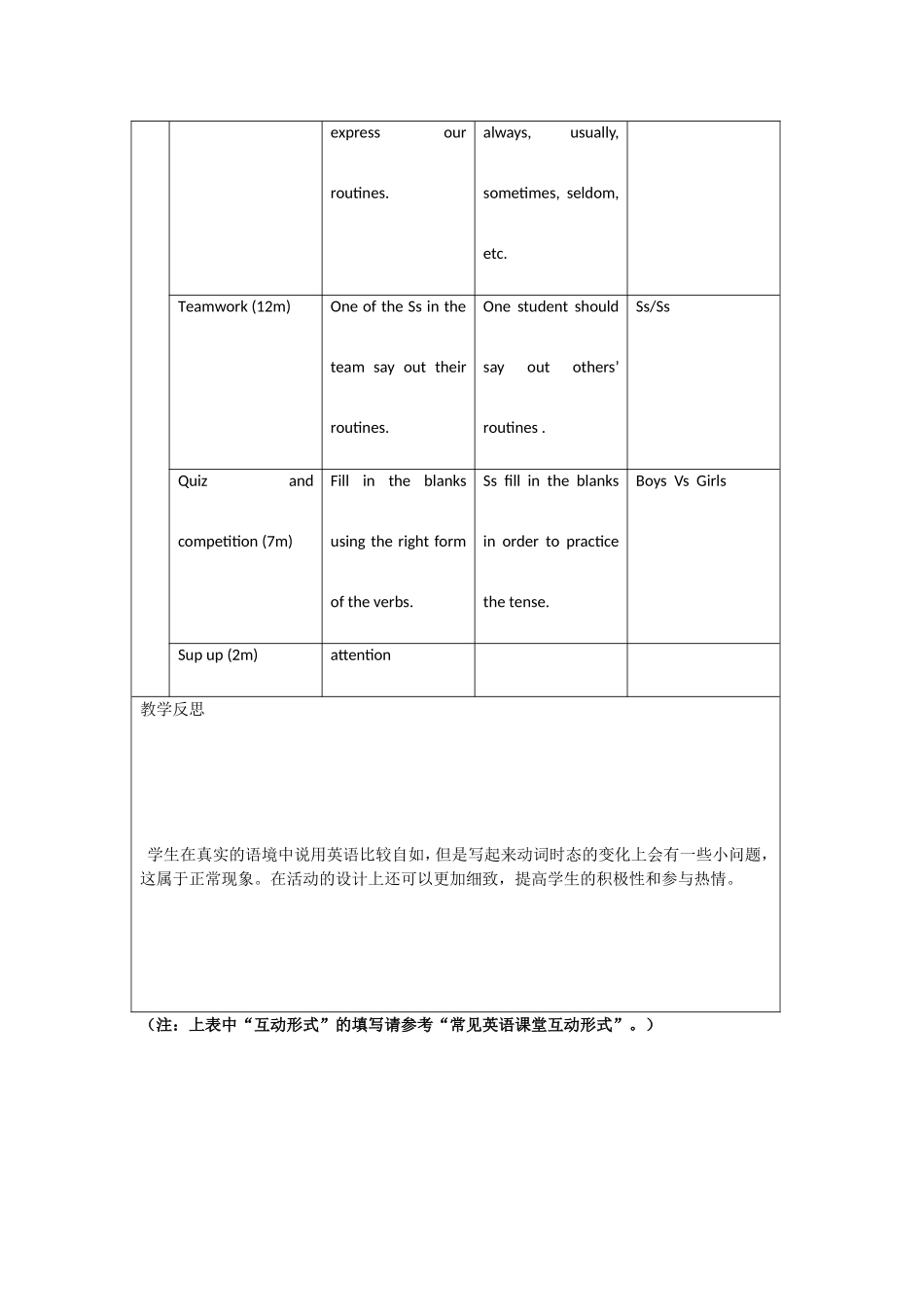 口语片段设计--王翠芹_第2页