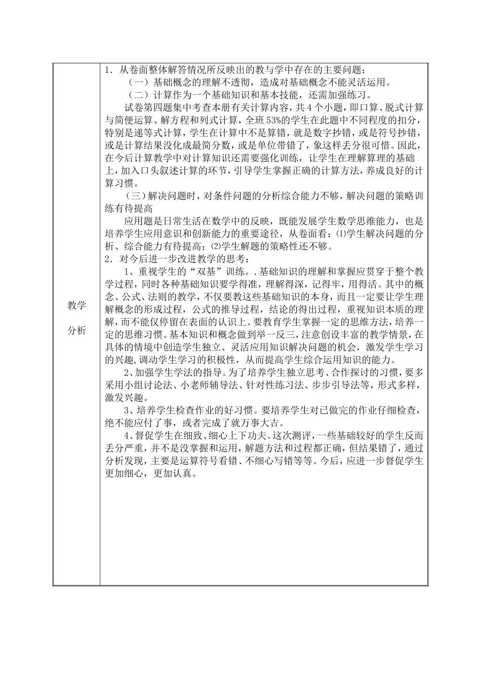 六年级数学考试试卷分析表_第2页