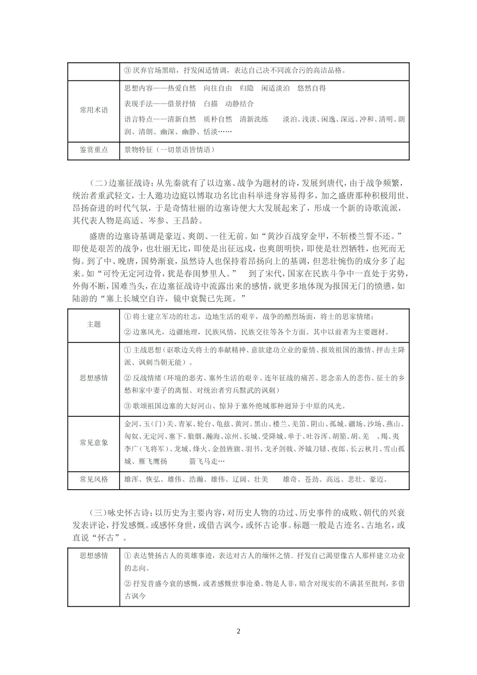 评价诗歌的思想内容和作者的观点态度教案_第2页