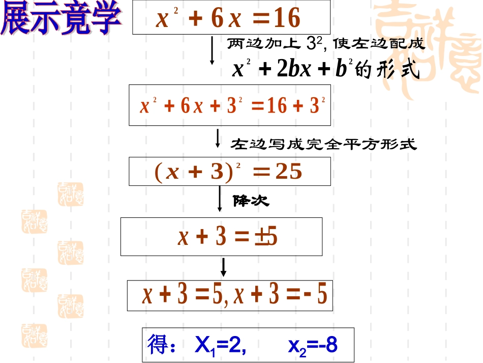 配方法二课件_第3页