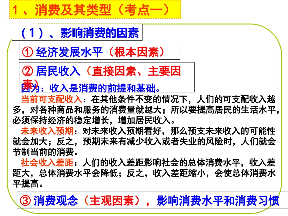 2015届经济生活第一单元（多彩的消费）_第2页