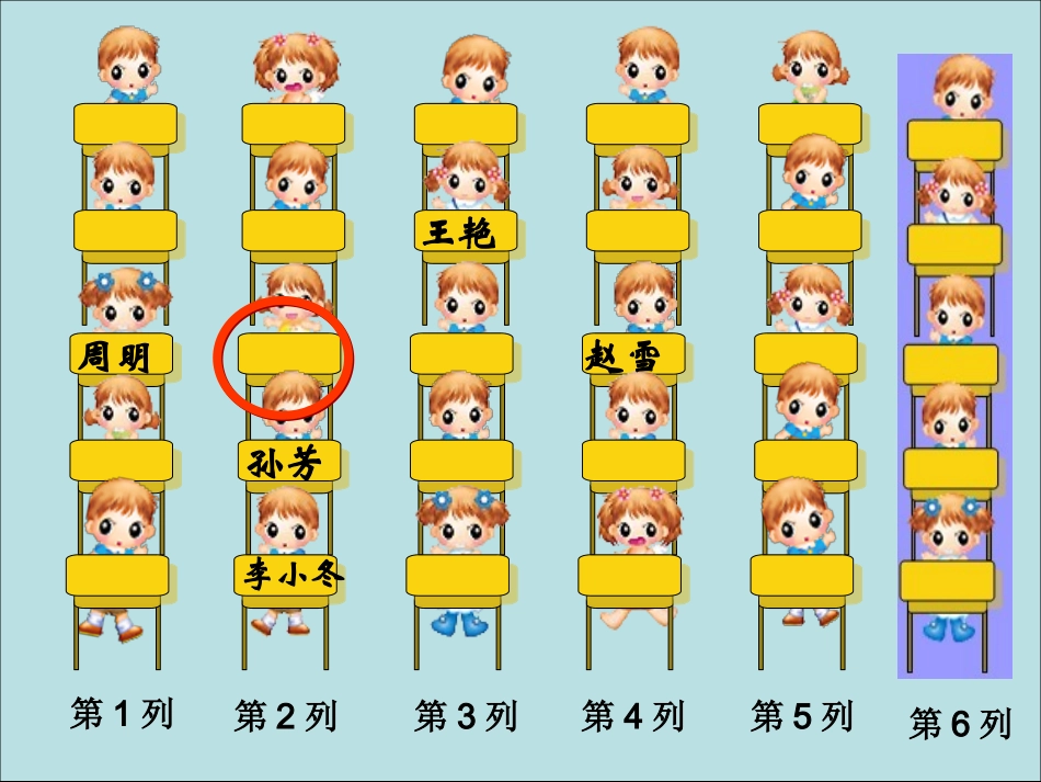 人教版六年级数学上册《位置》PPT课件新_第3页
