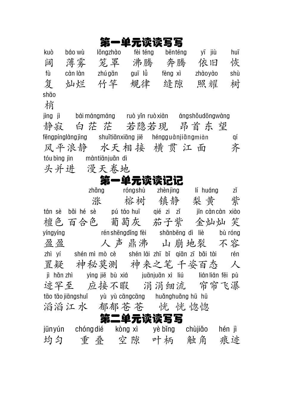 四年级上册词语盘点带拼音_第1页